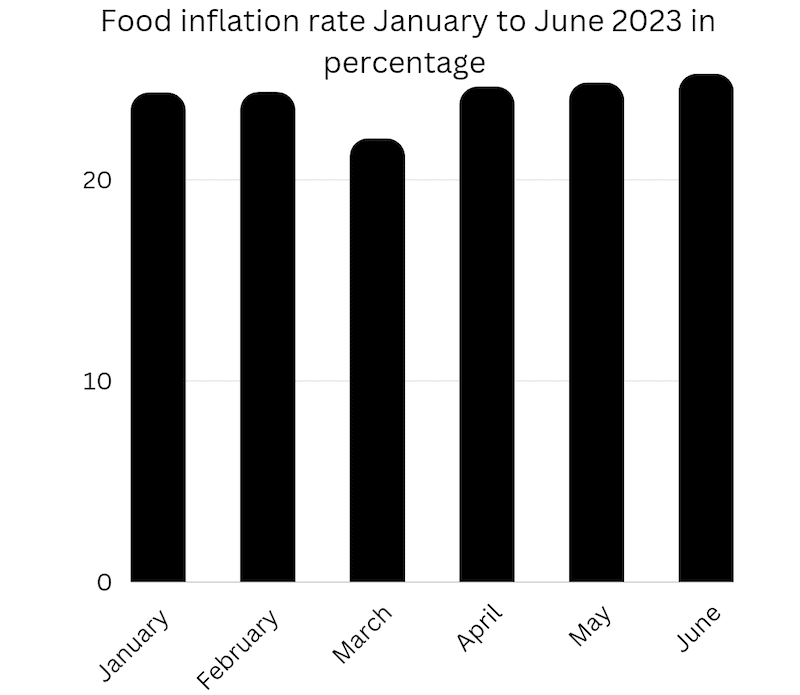 Akwa Ibom, Delta, Rivers, Bayelsa get 46% of total FAAC allocation to states in 4 Months